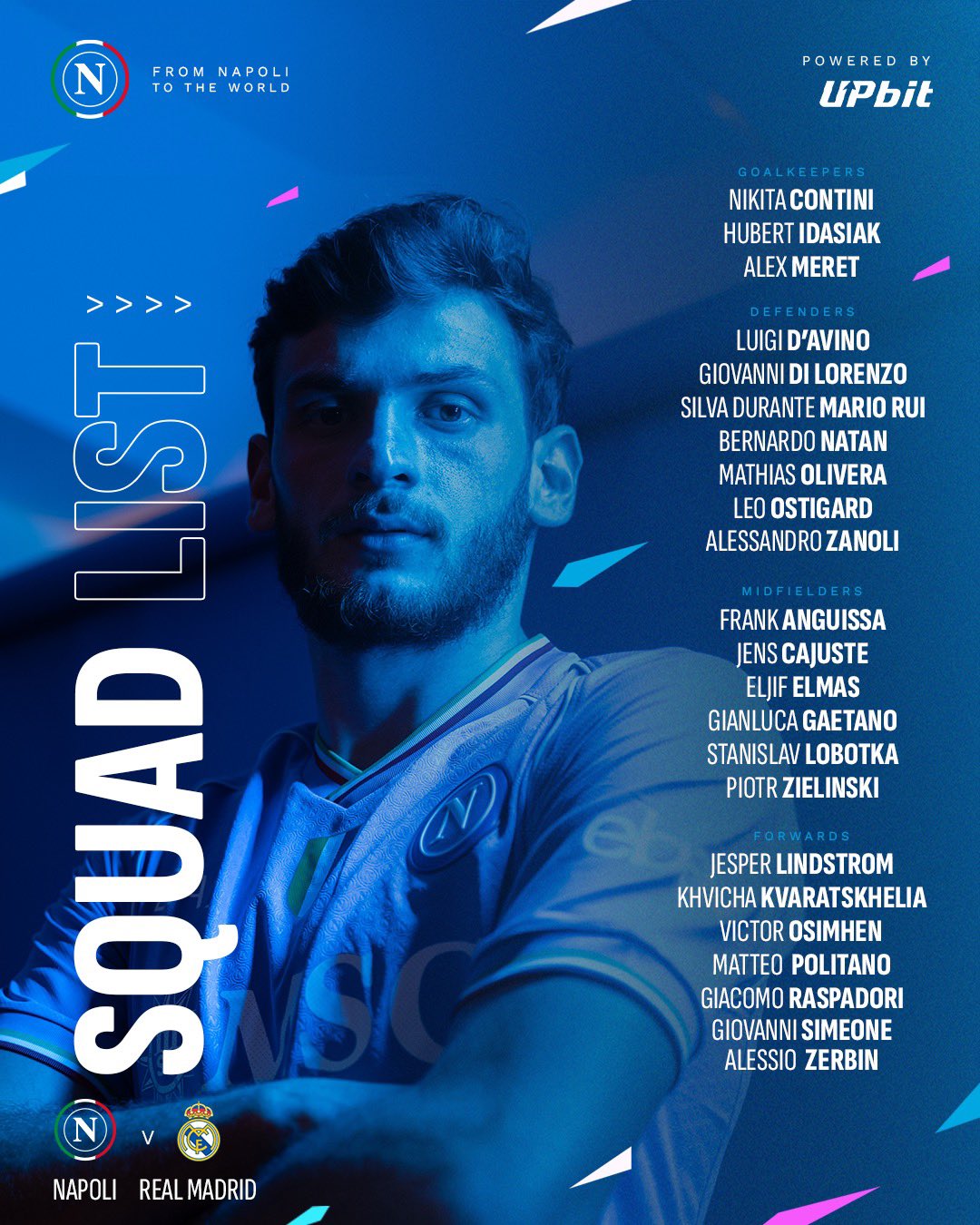 那不勒斯战皇马大名单：K77+奥斯梅恩领衔 安古伊萨&泽林斯基在列