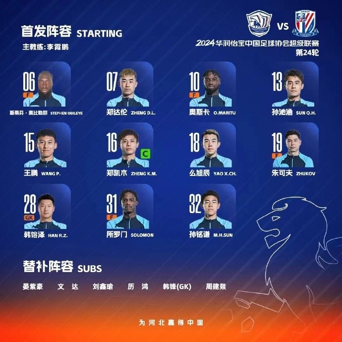 沧州今天比赛仅6替补,媒体人:极端情况或出现换下球员再被换上