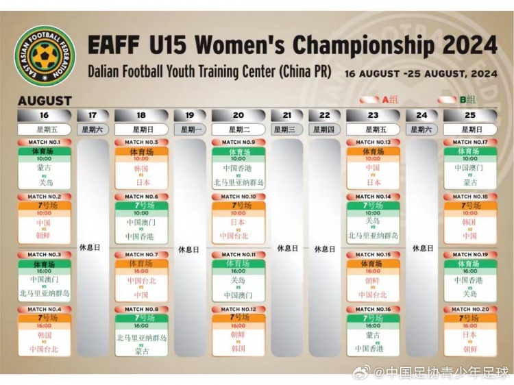 2024东亚U15女足锦标赛赛程:中国队与日韩、朝鲜、中国台北同组